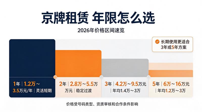 经济参考